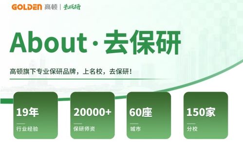安徽地區保研輔導機構費用解析與不同服務類型價格對比